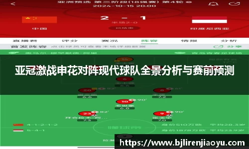 必一